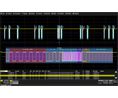 Triggnings- och avkodningsalternativ för CAN FD - WaveSurfer 3000 Oscilloscopes